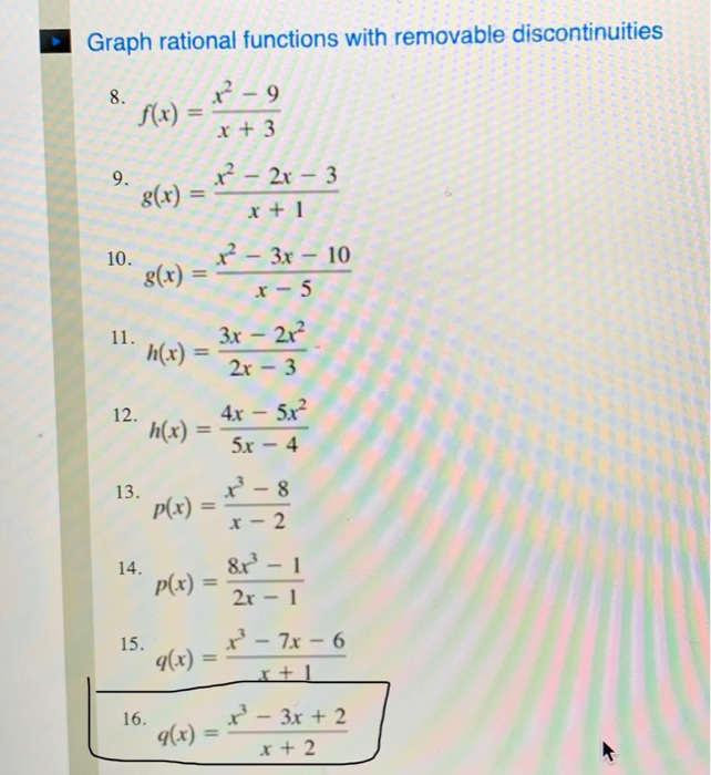 Solved State Degree End Behavior Y Int S Of Graph 30 G X Chegg Com