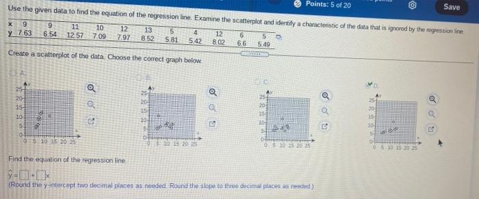 Solved Points: 5 of 20 Save Use the given data to find the | Chegg.com
