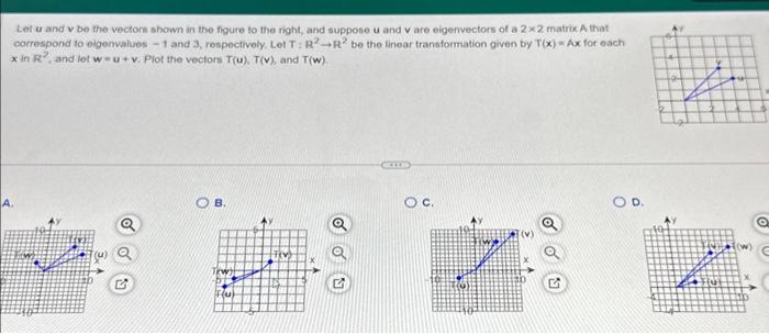 Solved Let u and v bo the vectorn shown in the figure to the | Chegg.com