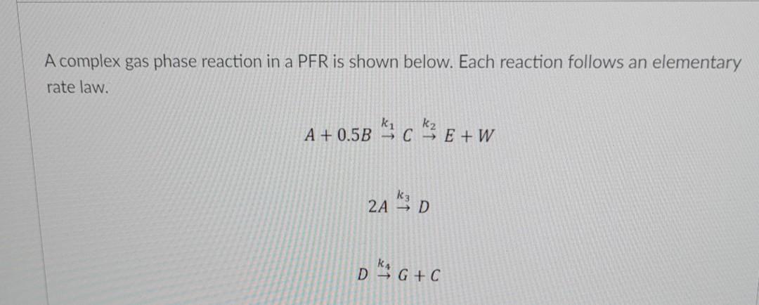 Solved A complex gas phase reaction in a PFR is shown below. | Chegg.com