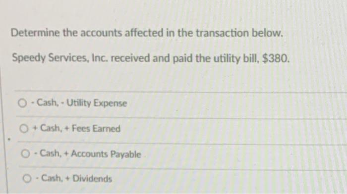 Solved Determine the accounts affected in the transaction | Chegg.com