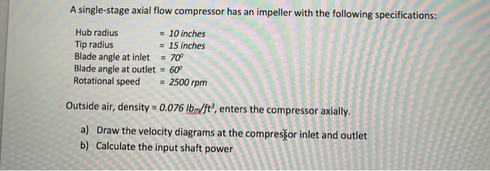 Solved A single-stage axial flow compressor has an impeller | Chegg.com