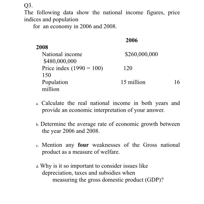 Solved Q3. The Following Data Show The National Income | Chegg.com