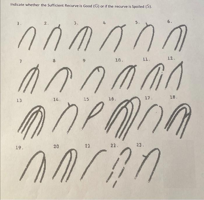 Solved Indicate Whether The Sufficient Recurve Is Good (g) 