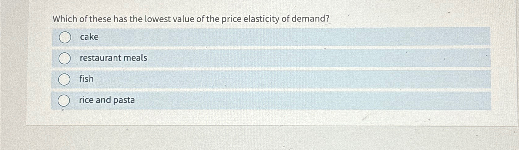 Solved Which of these has the lowest value of the price | Chegg.com