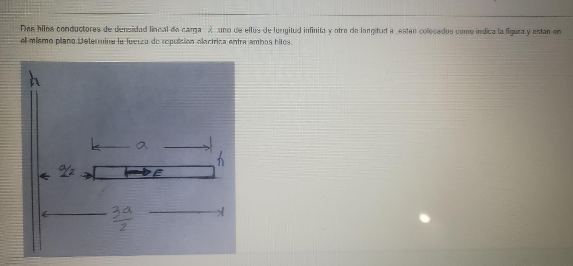 Dos hilos conductores de densidad lineal de carga \( \lambda \), uno de ellos de longitud infinita y otro de longitud a estan