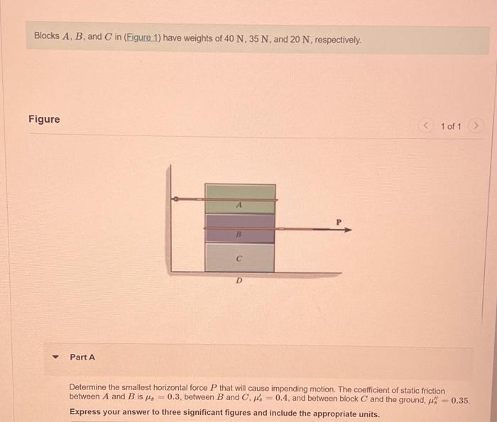 Solved Blocks \\( A, B \\), And \\( C \\) In (Figure 1) Have | Chegg.com