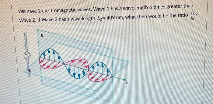 Solved We have 2 electromagnetic waves. Wave 1 has a | Chegg.com