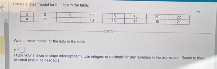 Solved Create a linear model for the data in the table. | Chegg.com