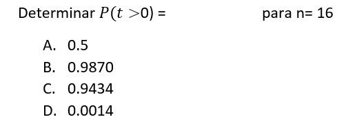 Determinar \( P(t>0)=\quad \) para \( \mathrm{n}=16 \) A. \( 0.5 \) B. \( 0.9870 \) C. \( 0.9434 \) D. \( 0.0014 \)