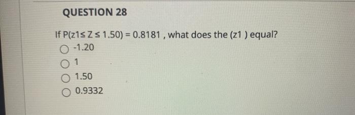 Solved QUESTION 28 If P(z1s Zs 1.50) = 0.8181, what does the | Chegg.com