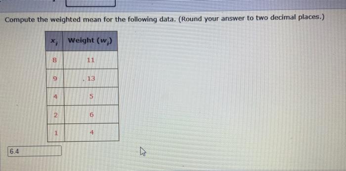 Solved Compute the weighted mean for the following data. | Chegg.com