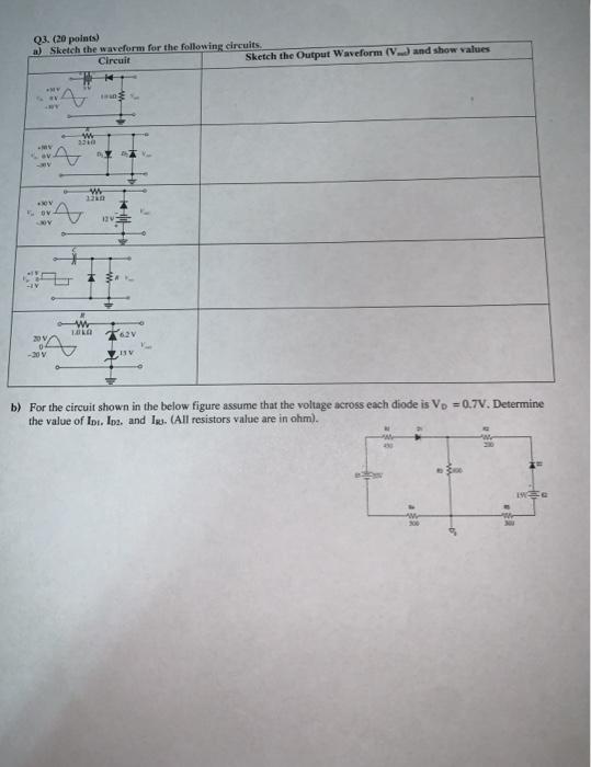 Solved Q3. (20 points) a) Sketch the waveform for the | Chegg.com