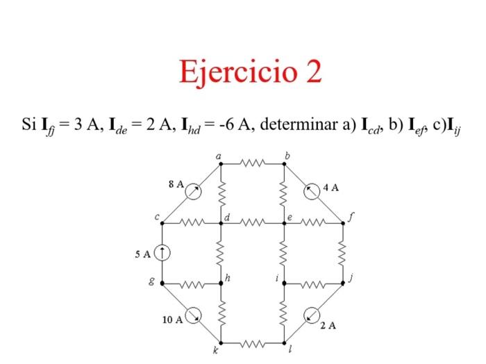 Si \( \mathbf{I}_{f j}=3 \mathrm{~A}, \mathbf{I}_{d e}=2 \mathrm{~A}, \mathbf{I}_{h d}=-6 \mathrm{~A} \), determinar a) \( \m