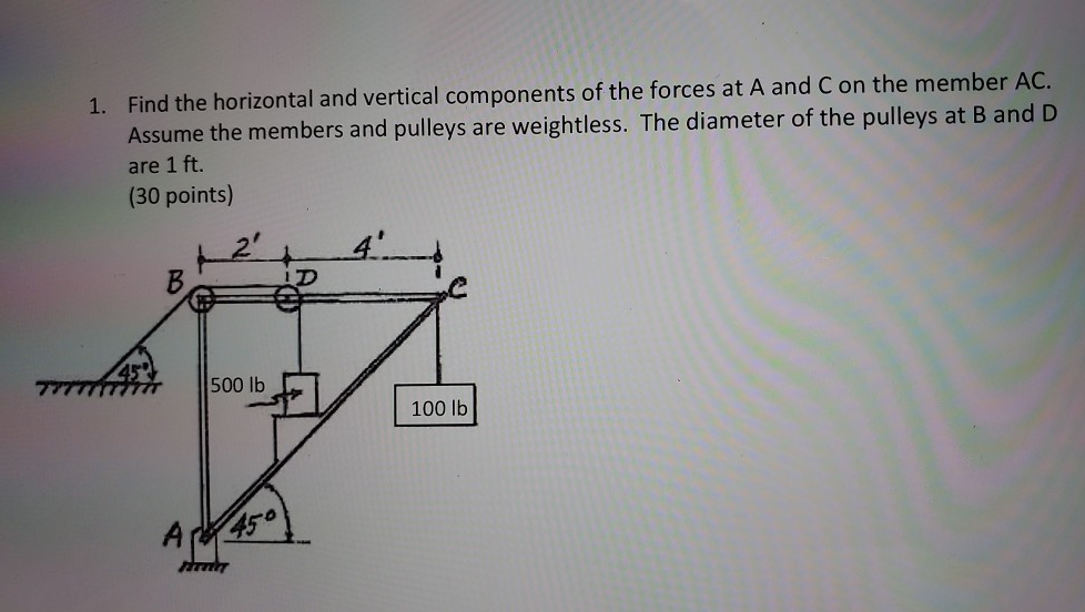 Solved 1. Find the horizontal and vertical components of the | Chegg.com