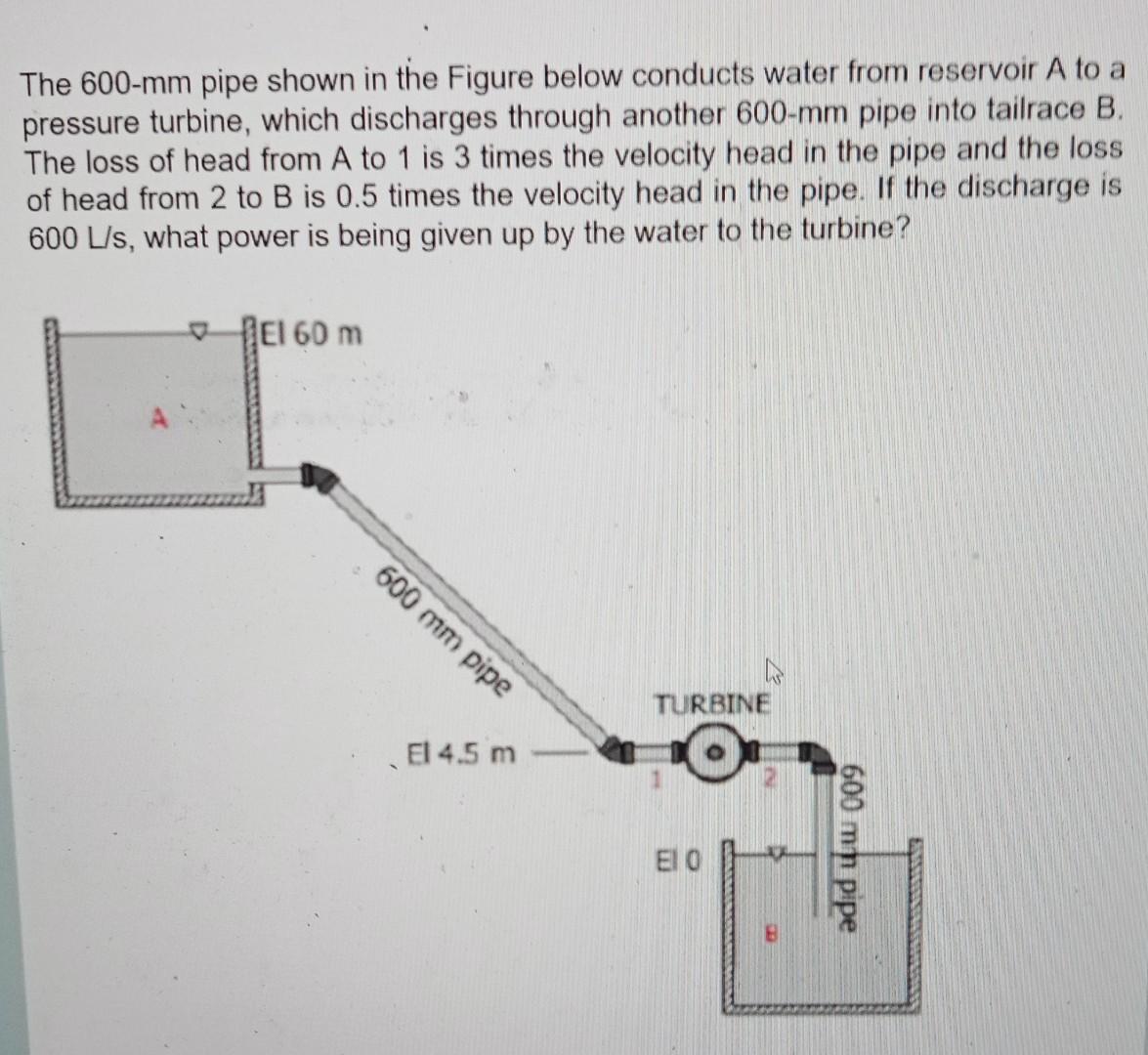 The 600-mm pipe shown in the Figure below conducts water from reservoir \( A \) to a pressure turbine, which discharges throu