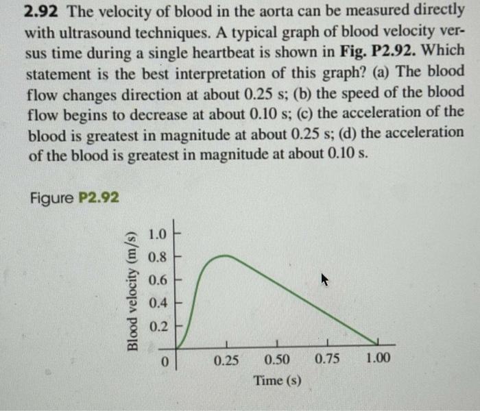 Solved 2.92 The velocity of blood in the aorta can be | Chegg.com