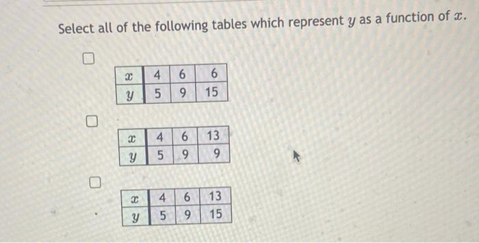 Solved Select all of the following tables which represent y | Chegg.com