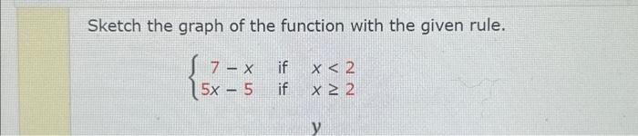 Solved Sketch the graph of the function with the given rule. | Chegg.com