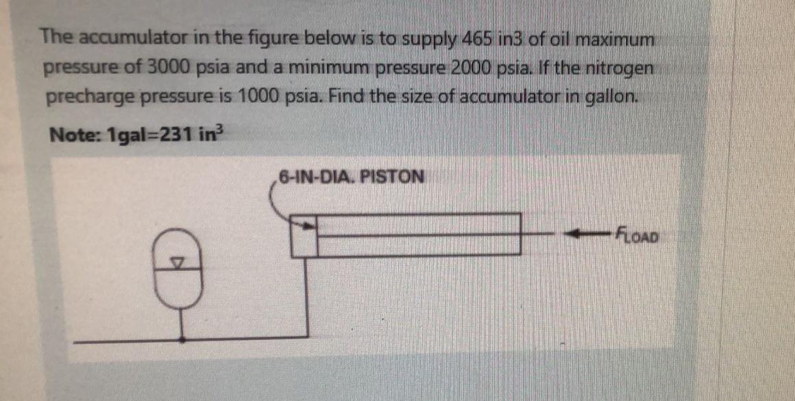 Solved A compressor is operating with an actual power of 20 | Chegg.com