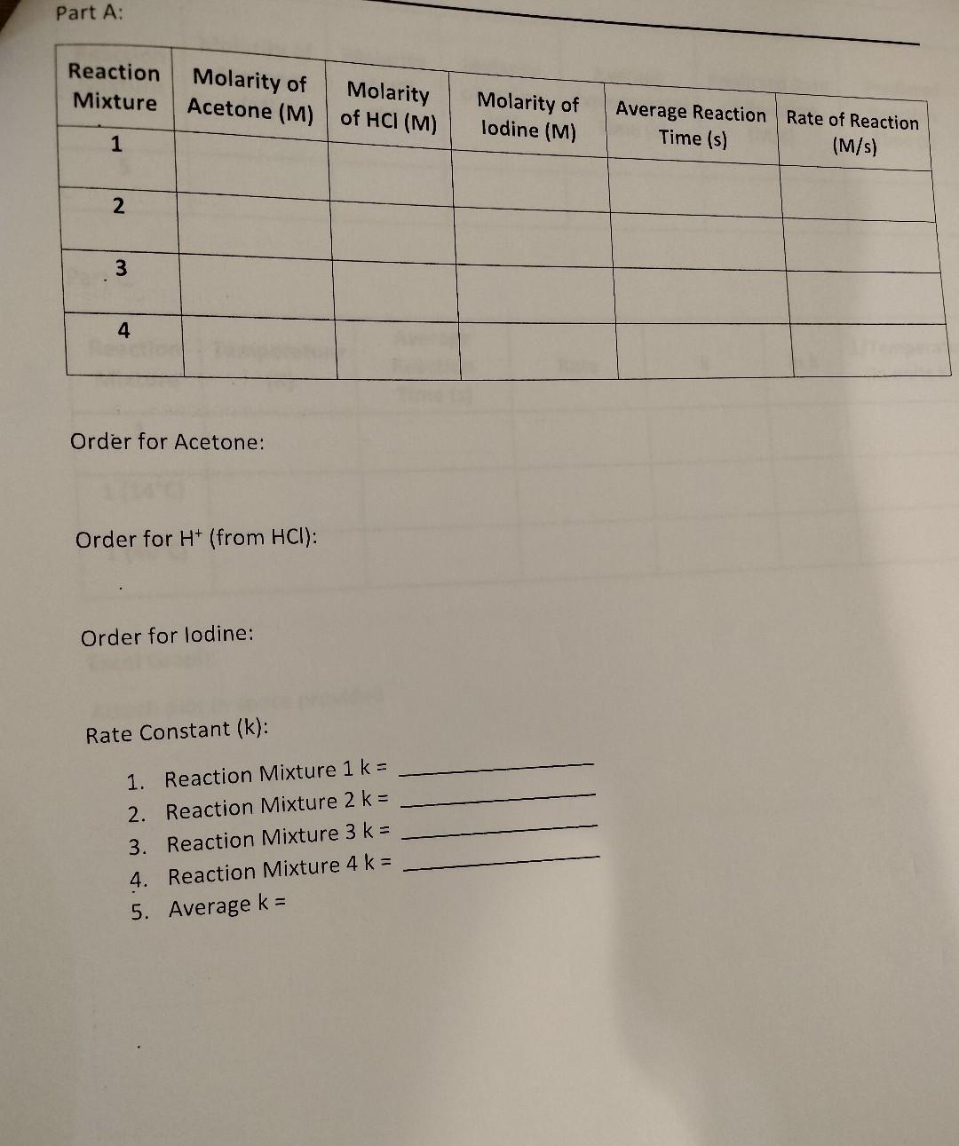Solved Part AOrder for Acetone Order for H+(from HCl )