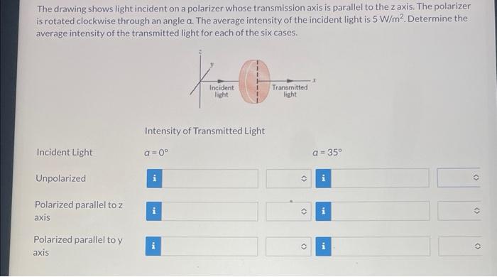 Solved The drawing shows light incident on a polarizer whose | Chegg.com