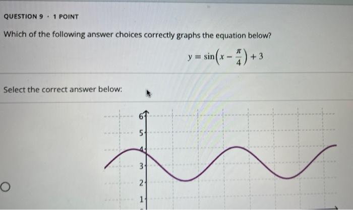 Solved QUESTION 9 • 1 POINT Which of the following answer | Chegg.com