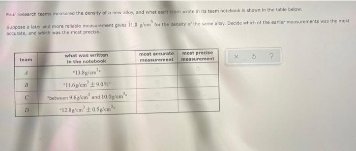 Solved Four research teams measured the density of a new | Chegg.com