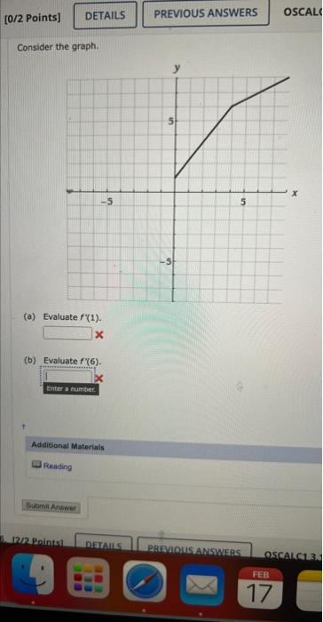 Solved Consider The Graph. | Chegg.com