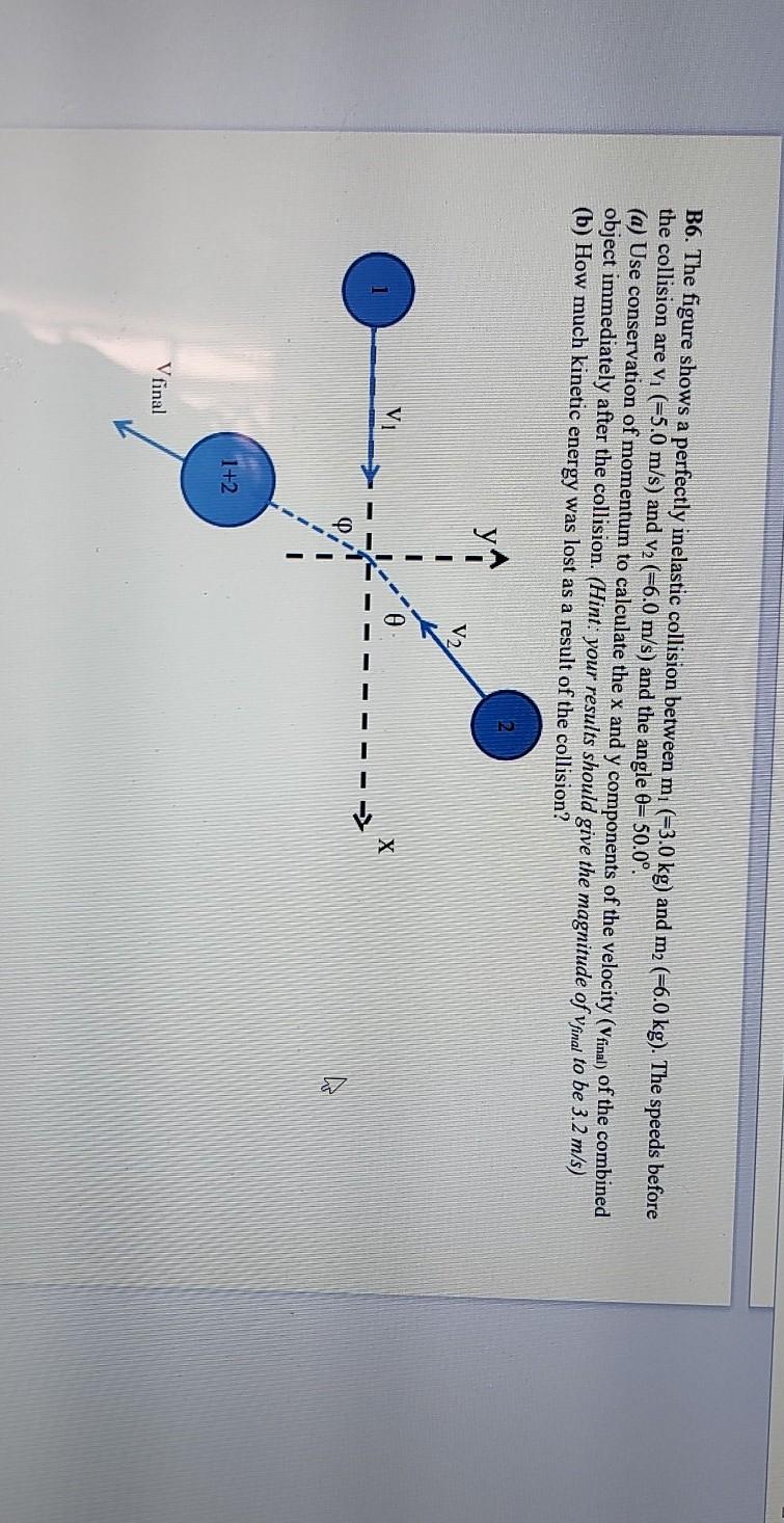 Solved B6. The figure shows a perfectly inelastic collision | Chegg.com