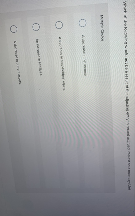 Solved Which of the following would not be a result of the | Chegg.com