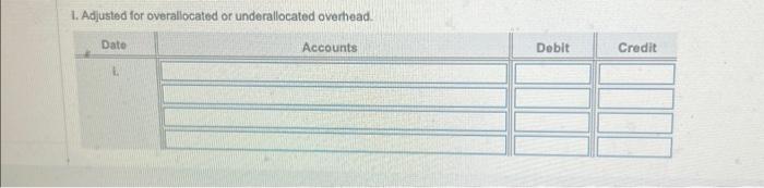 Solved 1. Adjusted for overallocated or underallocated | Chegg.com