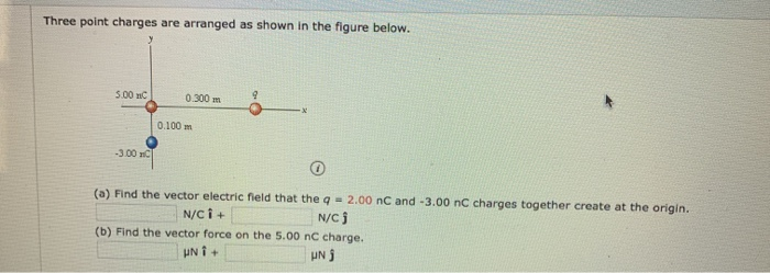 Solved Three point charges are arranged as shown in the | Chegg.com