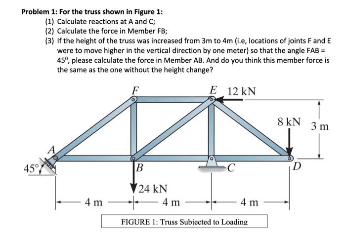 Solved Problem 1: For the truss shown in Figure 1: (1) | Chegg.com