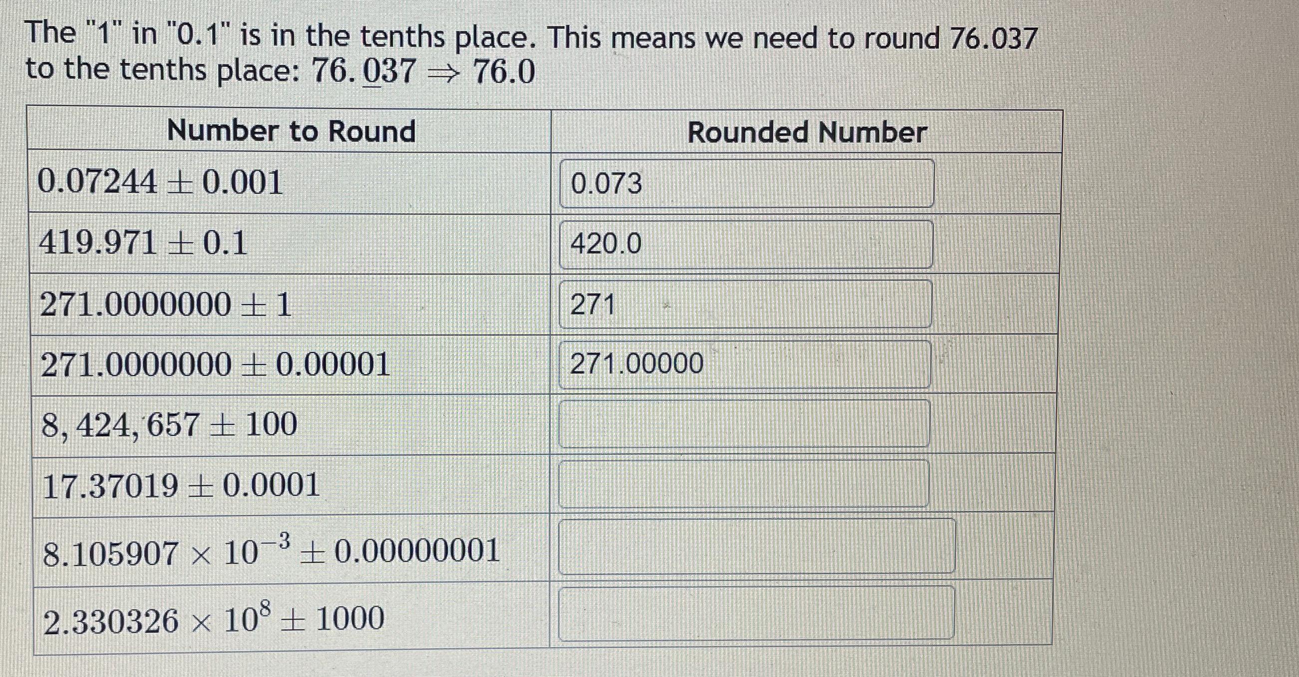 Solved The ' 1 ' ﻿in ' 0.1 ' ﻿is in the tenths place. This | Chegg.com