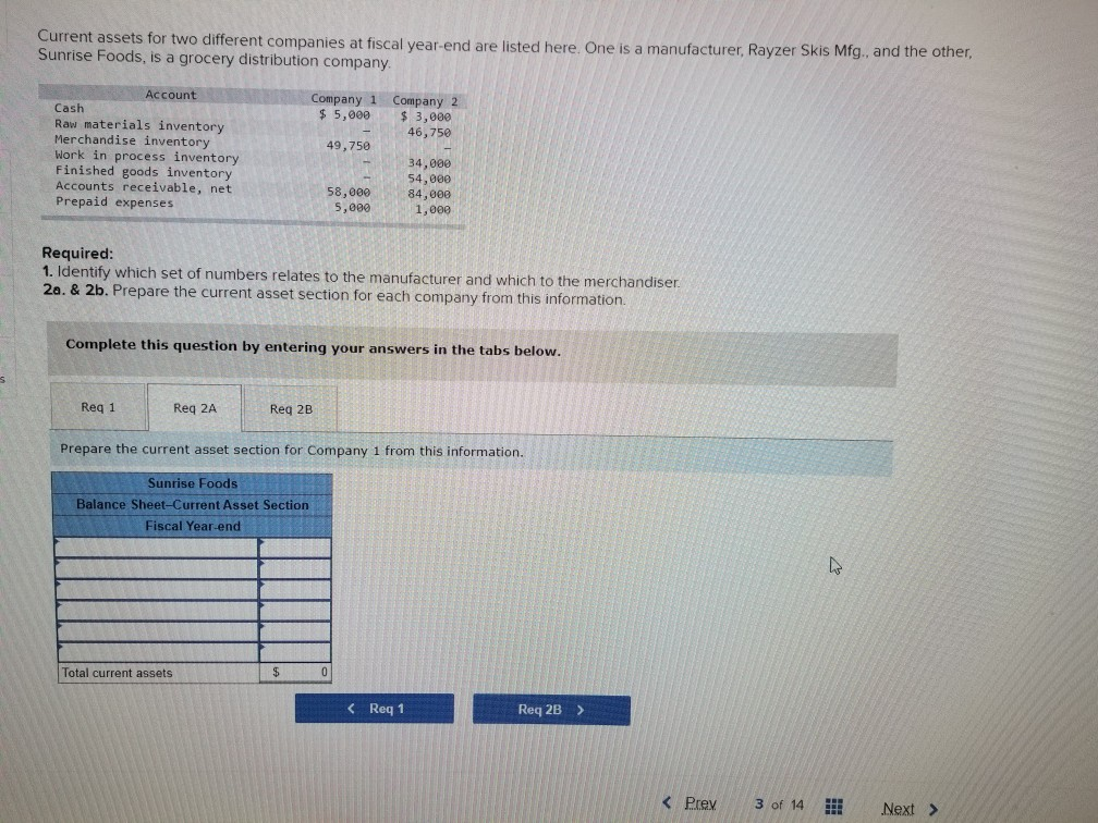 Solved Current assets for two different companies at fiscal | Chegg.com