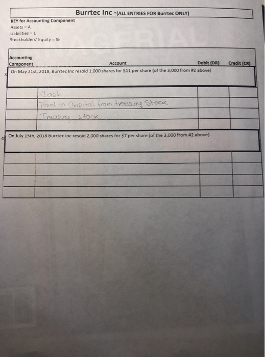 Solved Burrtec Inc (ALL ENTRIES FOR Burrtec ONLY) KEY for