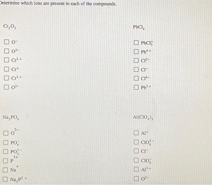 Solved Determine which ions are present in each of the | Chegg.com