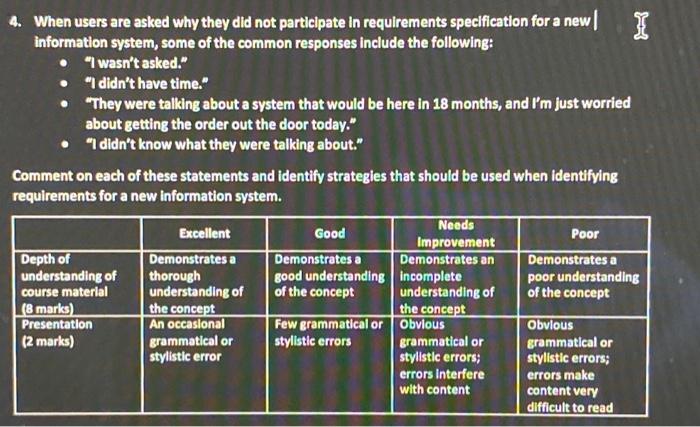 Solved 1 4. When users are asked why they did not | Chegg.com