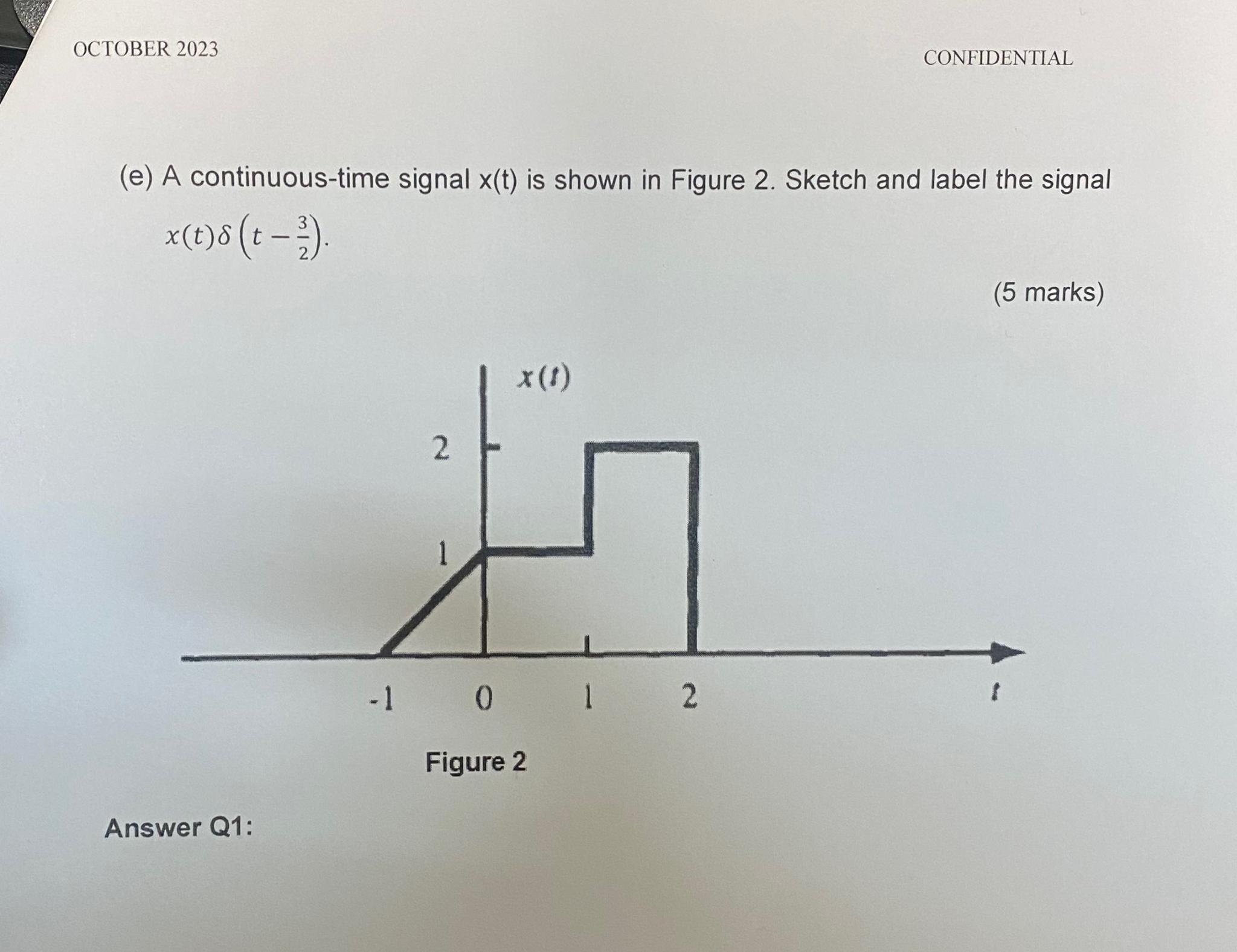 Solved OCTOBER 2023CONFIDENTIAL(e) ﻿A continuous-time signal | Chegg.com