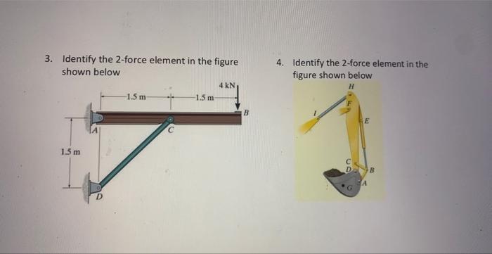 Solved 3. Identify the 2-force element in the figure 4. | Chegg.com