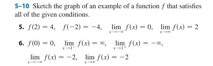 Solved 5-10 Sketch the graph of an example of a function f | Chegg.com