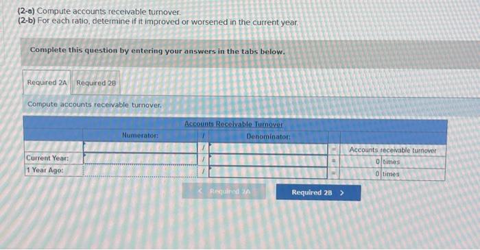 Solved (2-a) Compute Accounts Receivable Turnover. (2-b) | Chegg.com