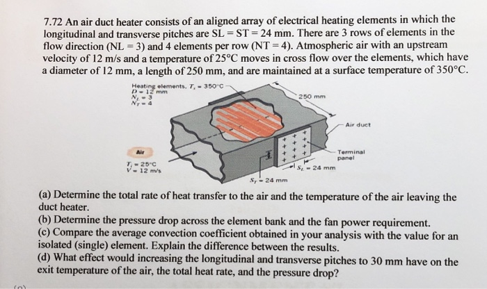 Solved 7.72 An air duct heater consists of an aligned array | Chegg.com