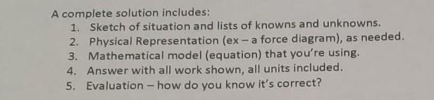 Solved A complete solution includes: 1. Sketch of situation | Chegg.com