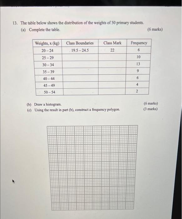 Solved 10. The Table Shows The Test Results Of 6 Students In | Chegg.com