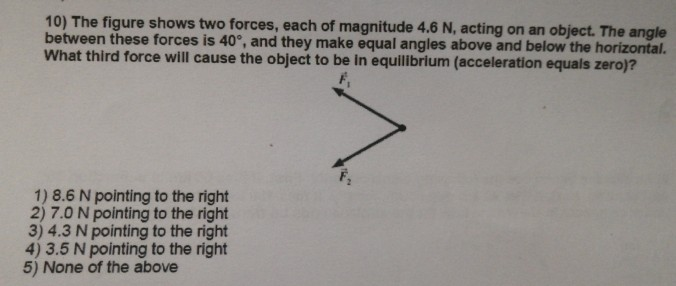 Solved 10) The Figure Shows Two Forces, Each Of Magnitude | Chegg.com