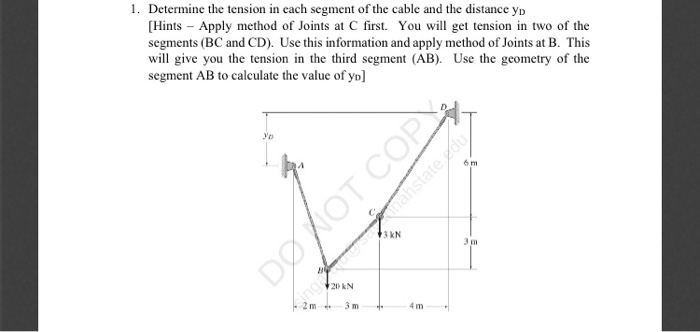 Solved 1. Determine the tension in each segment of the cable | Chegg.com