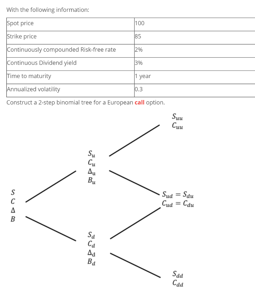 Solved With the following information:Construct a 2-step | Chegg.com