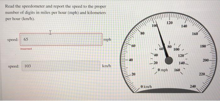 Solved Read The Speedometer And Report The Speed To The Chegg Com